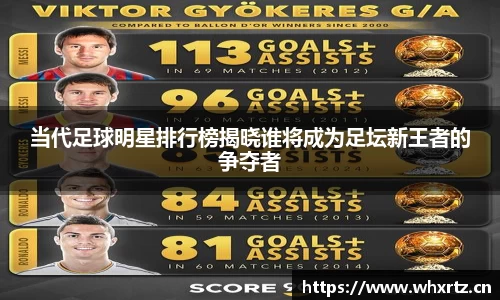 当代足球明星排行榜揭晓谁将成为足坛新王者的争夺者